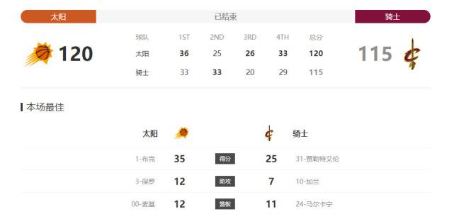 演员阵容既有齐溪、倪大红、田雨、艾丽娅这样的实力派，还有蒋龙、张驰、蔡明、魏翔、童漠男等各路喜剧人，期待笑中带泪的群像高光。