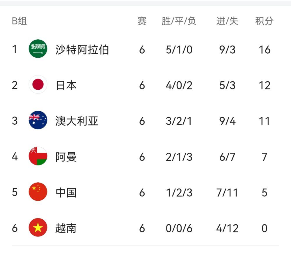 在机场，身穿休闲装的库妮丝挺着大肚，孕相明显，而库彻则充当“护花使者 艾什顿·库彻来华宣传 携女友米拉·库妮丝秀恩爱 2013-08-29 昨日，好莱坞著名影星艾什顿·库彻（Ashton Kutch）携女友——性感女星米拉·库妮斯（Mila Kunis）冒雨现身北京长城，亲密出游。